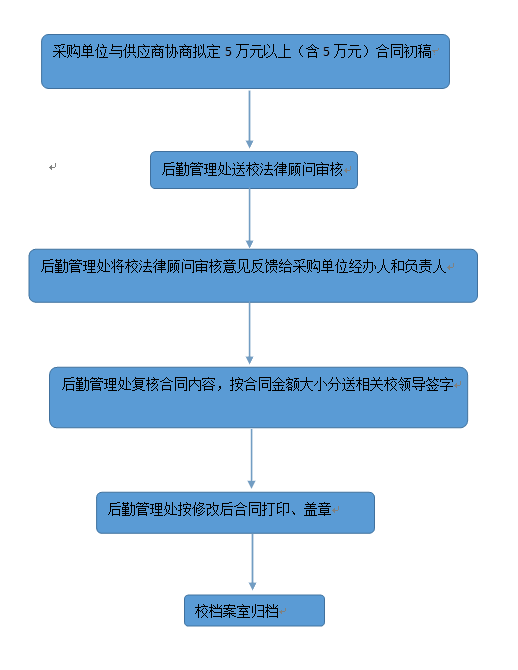 QQ图片20190423102119.png