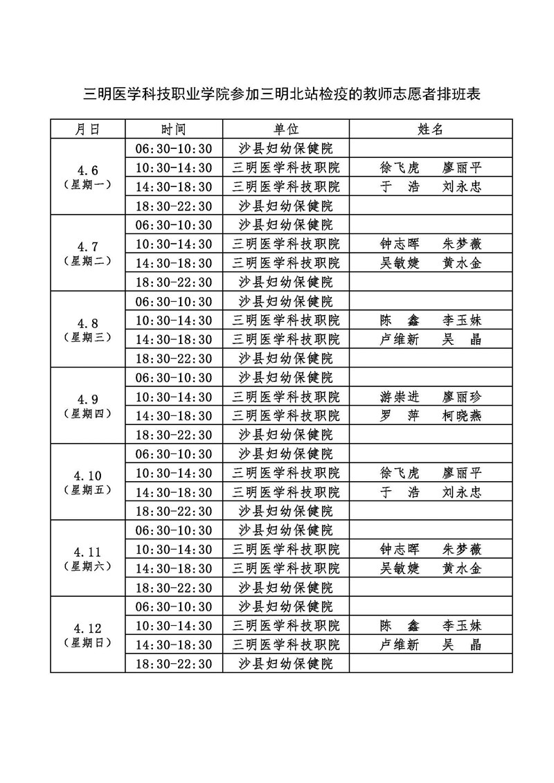 （4.6-4.12）医护学院参加三明北站检疫的教师志愿者排班表 .jpg
