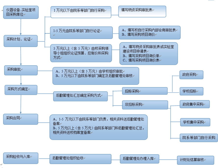 QQ图片20190423101813.png