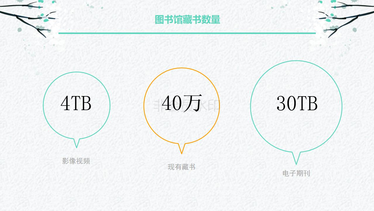C:\Users\Administrator\Desktop\图书馆简介2019\图书馆简介2019_16.jpg
