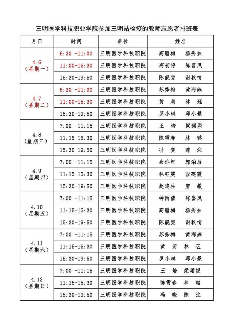 (4.6-4.12)医护学院参加三明站检疫的教师志愿者排班表 .jpg