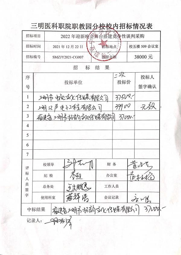 招标结果（晚会）.jpg