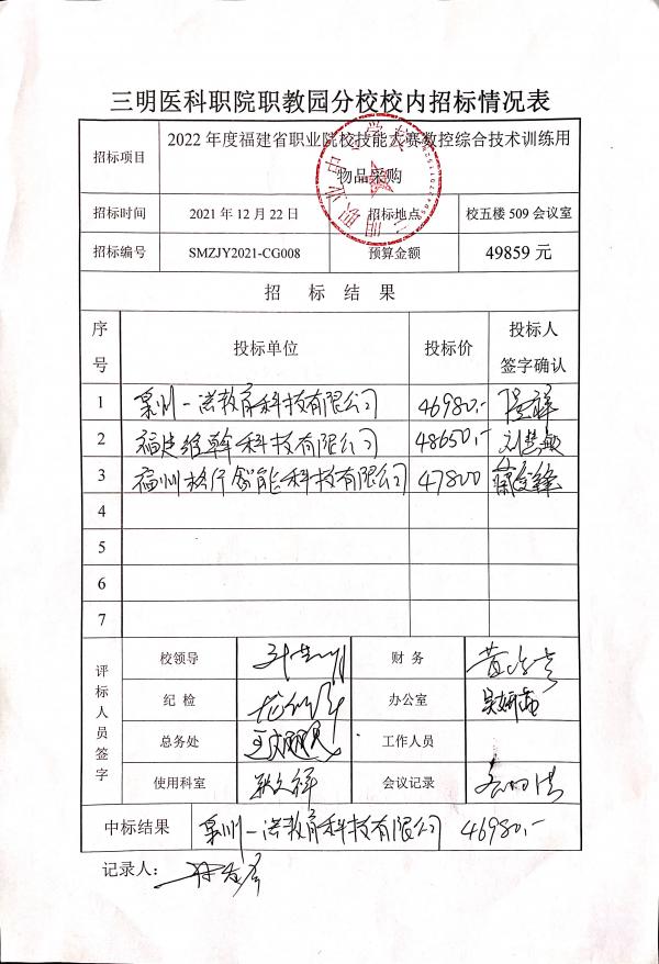 招标结果（比赛物品）.jpg