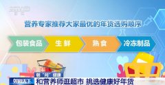 热喷鼻蕉、芒果、荔枝等)：怕冷